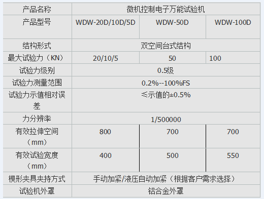 微机控制电子拉力试验机